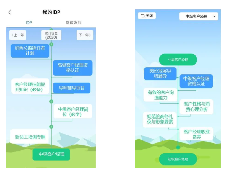 企業在線學習平臺如何幫助員工制定學習計劃？-問鼎云學習.png