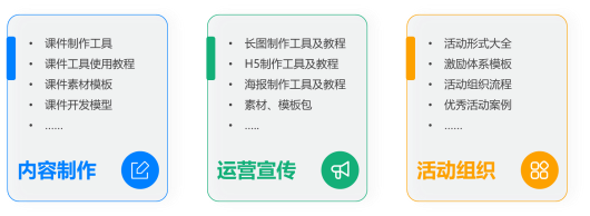 加強企業在線學習平臺管理，賦能平臺應用！-問鼎云學習.png