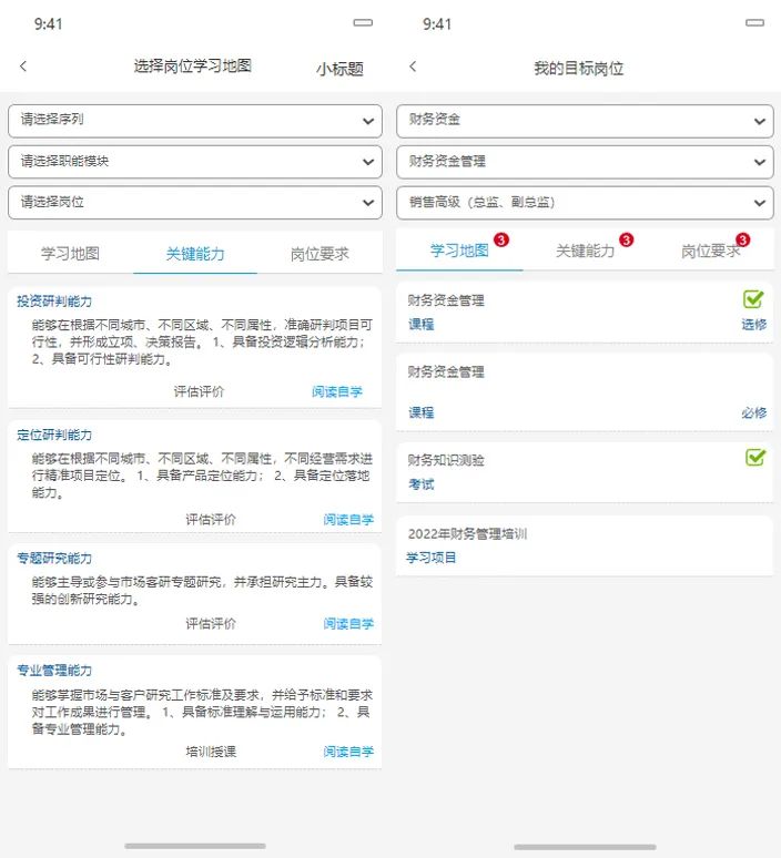 三點輕松搞定任職資格體系，看完感嘆：企業培訓系統太牛了！-問鼎云學習.jpg