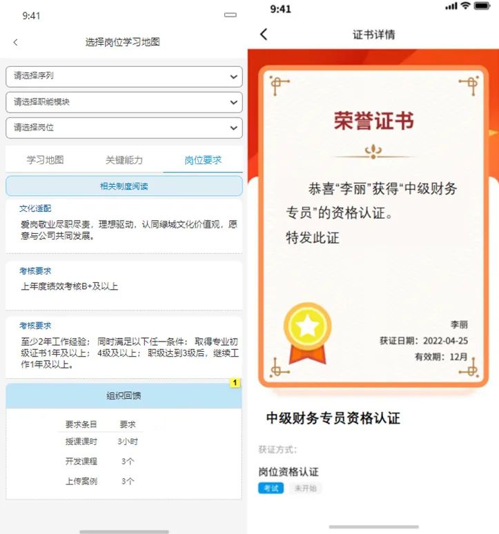 三點輕松搞定任職資格體系，看完感嘆：企業培訓系統太牛了！-問鼎云學習.jpg