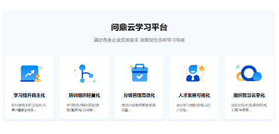 企業培訓平臺有哪些?哪個比較實用?-問鼎云學習