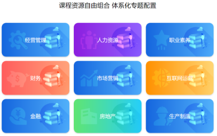 企業培訓體系的構成包括哪些內容和方法?-問鼎云學習