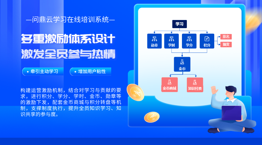 企業在線培訓平臺如何激發線上學習熱情？-問鼎云學習.png