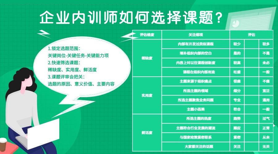 師課同建，如何選對課題、選對人？-問鼎云學習.jpg