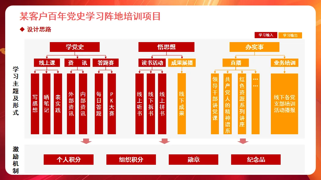 黨史學習陣地.png