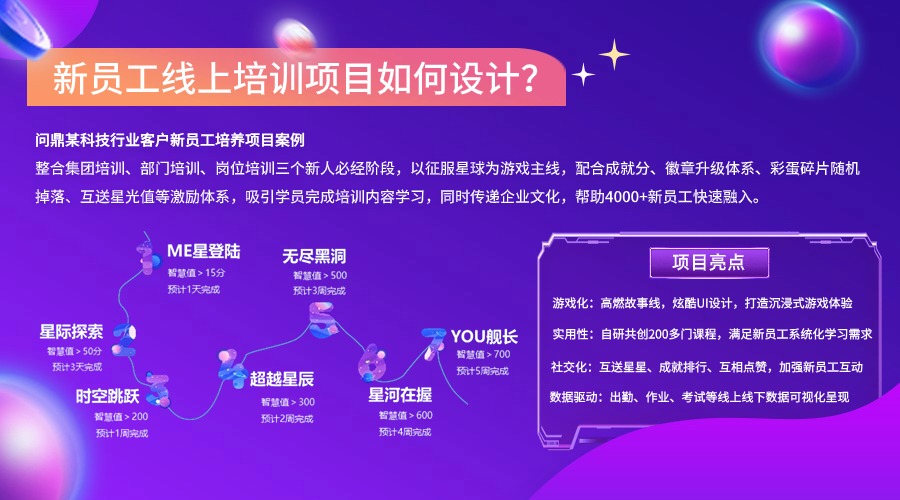 繁星計劃企業在線培訓系統如何打造游戲化新員工培訓項目?-問鼎云學習.jpg