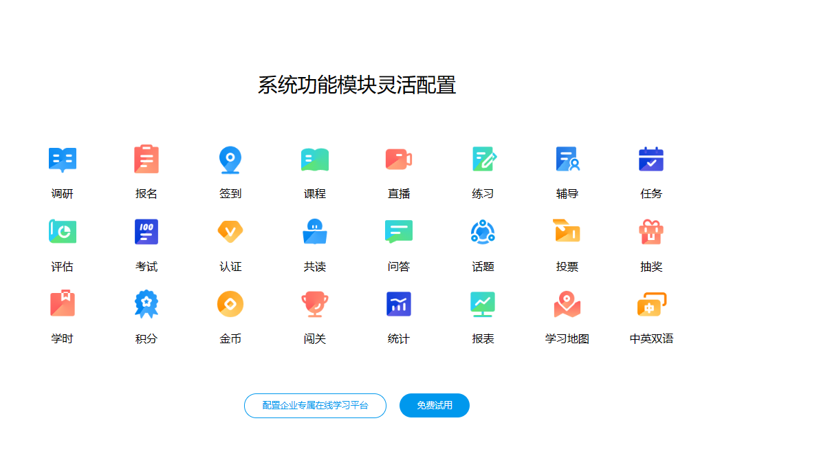 企業在線培訓平臺-問鼎云學習