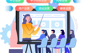 企業在線培訓平臺如何協同平臺搭建和運營？