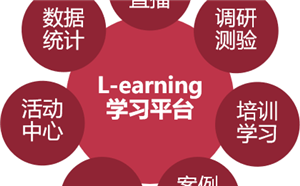 案例分享|企業培訓怎么做好,看看吉利是如何操作的