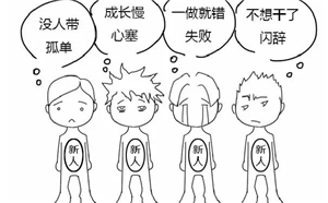 一大波新員工即將來襲，HR，你能Hold住嗎？