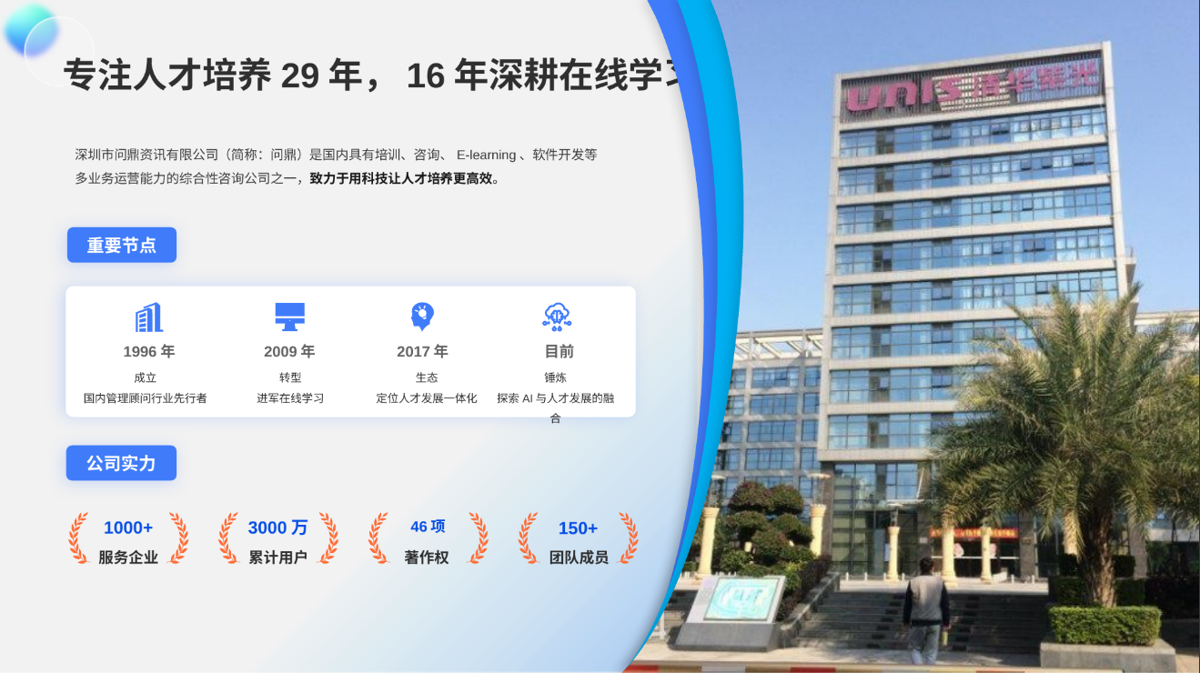 企業培訓 企業培訓