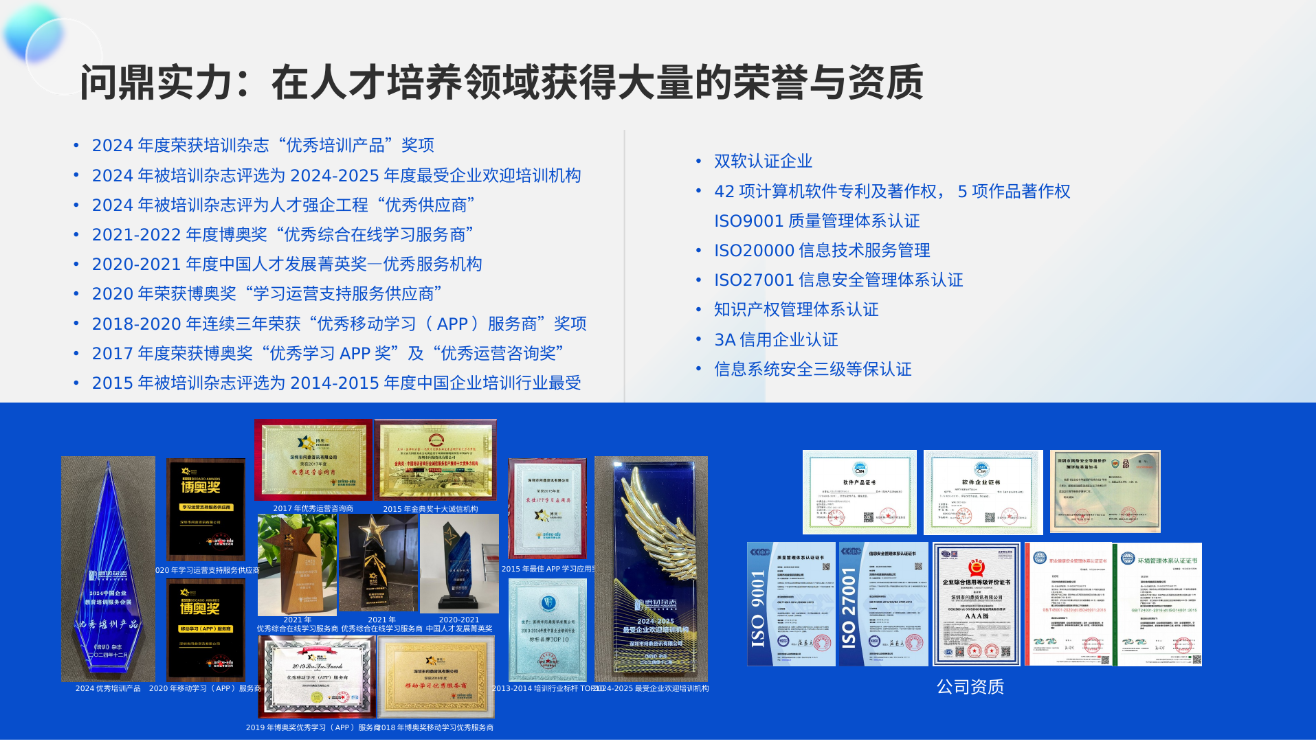 企業線上培訓 企業線上培訓