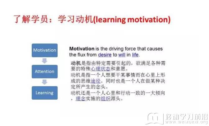 移動學習