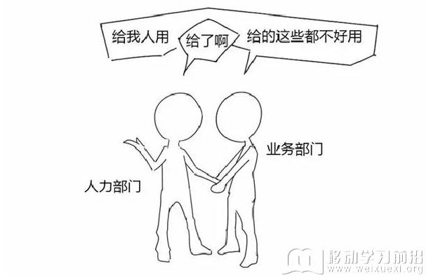 移動學習