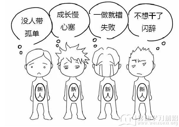 移動學習