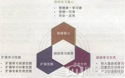 QQ圖片20160322092811.png QQ圖片20160322092811.png