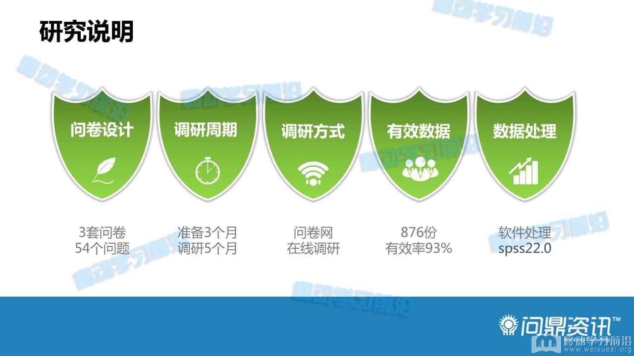 移動學習