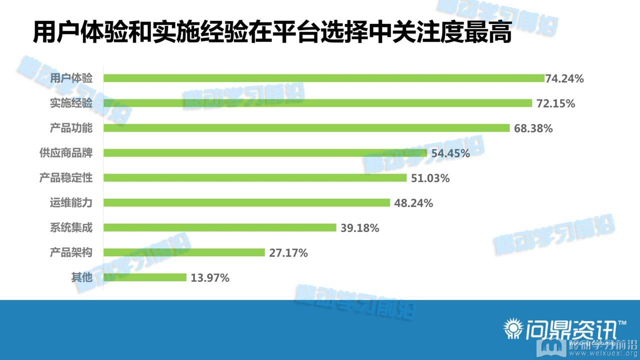 移動學習