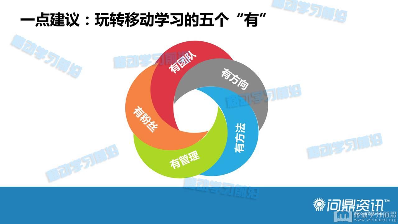 移動學習