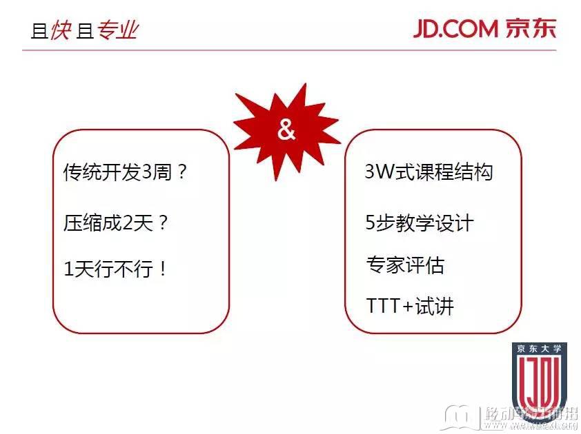 移動學習
