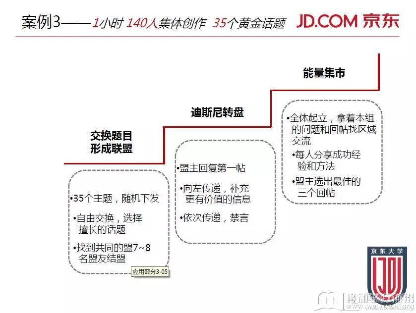 移動學習