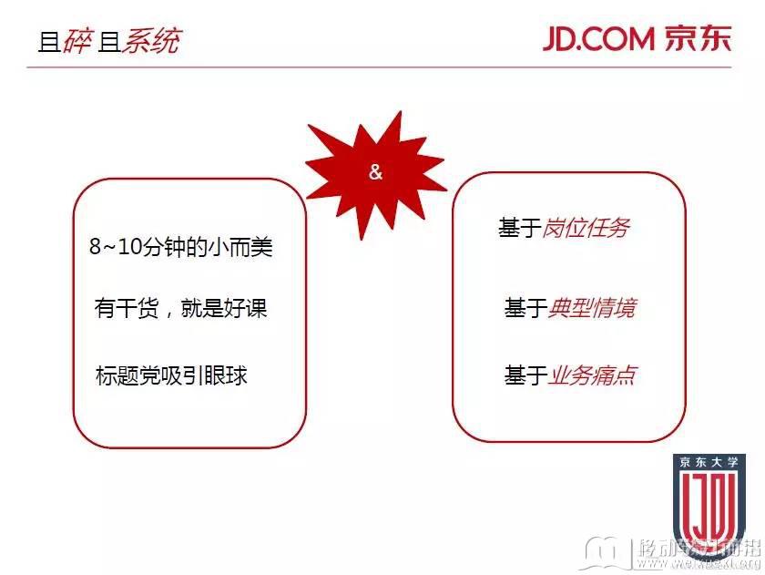 移動學習