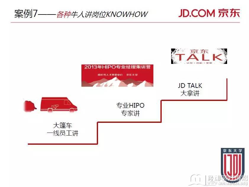 移動學習