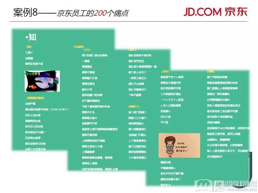 移動學習