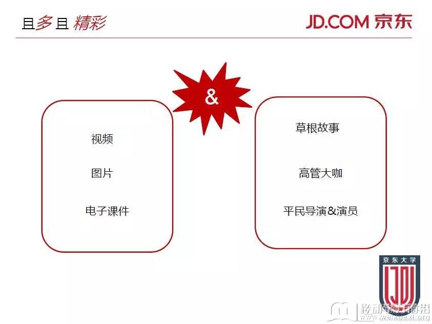 移動學習