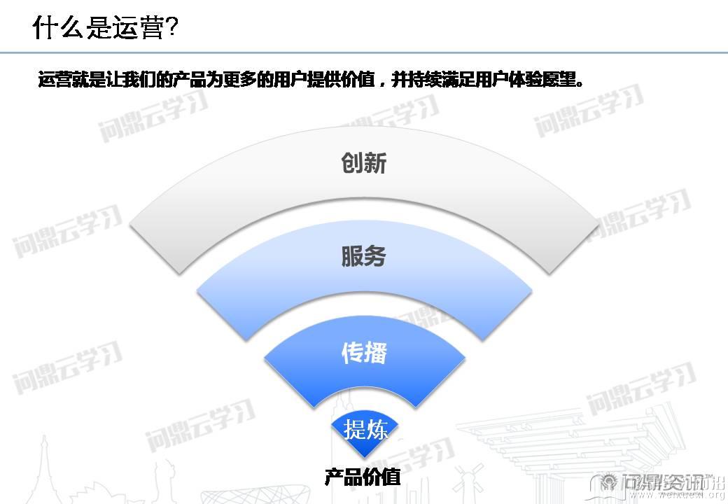 移動學習