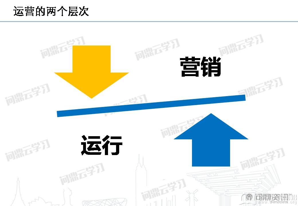 移動學習