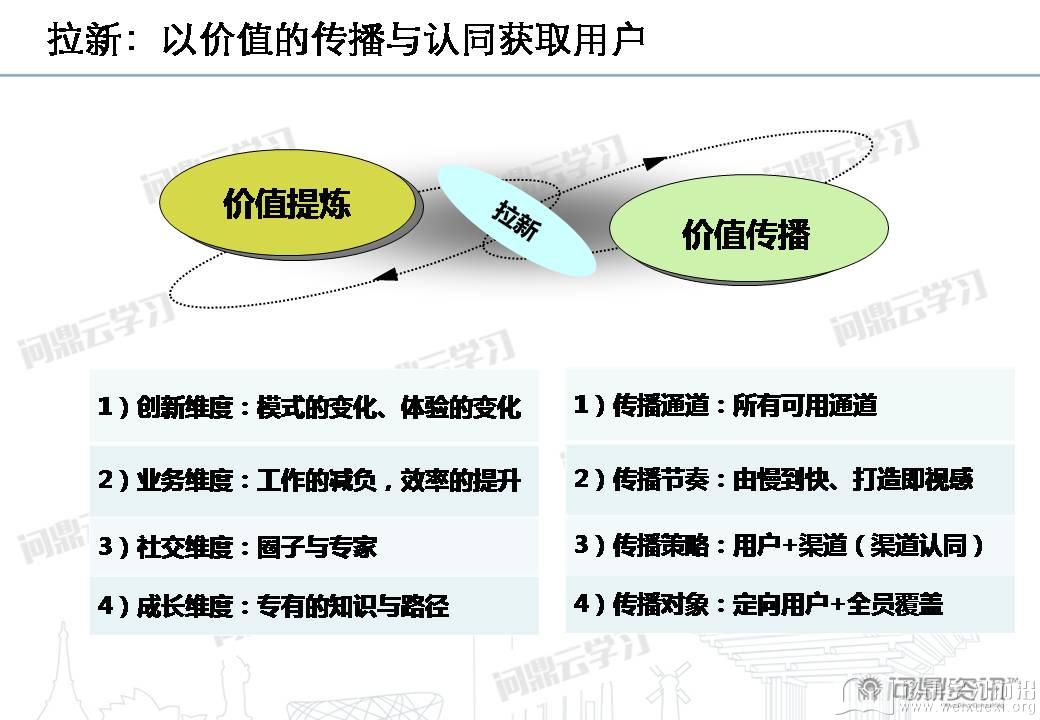 移動學習