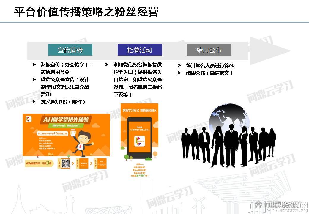 移動學習