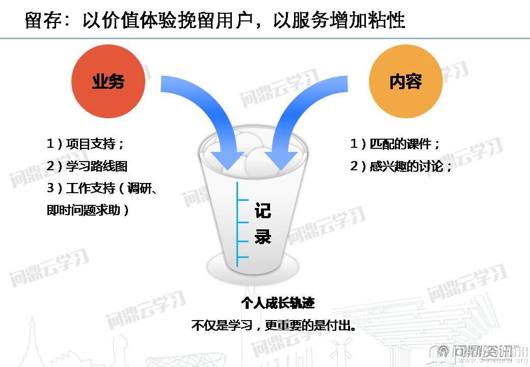 移動學習