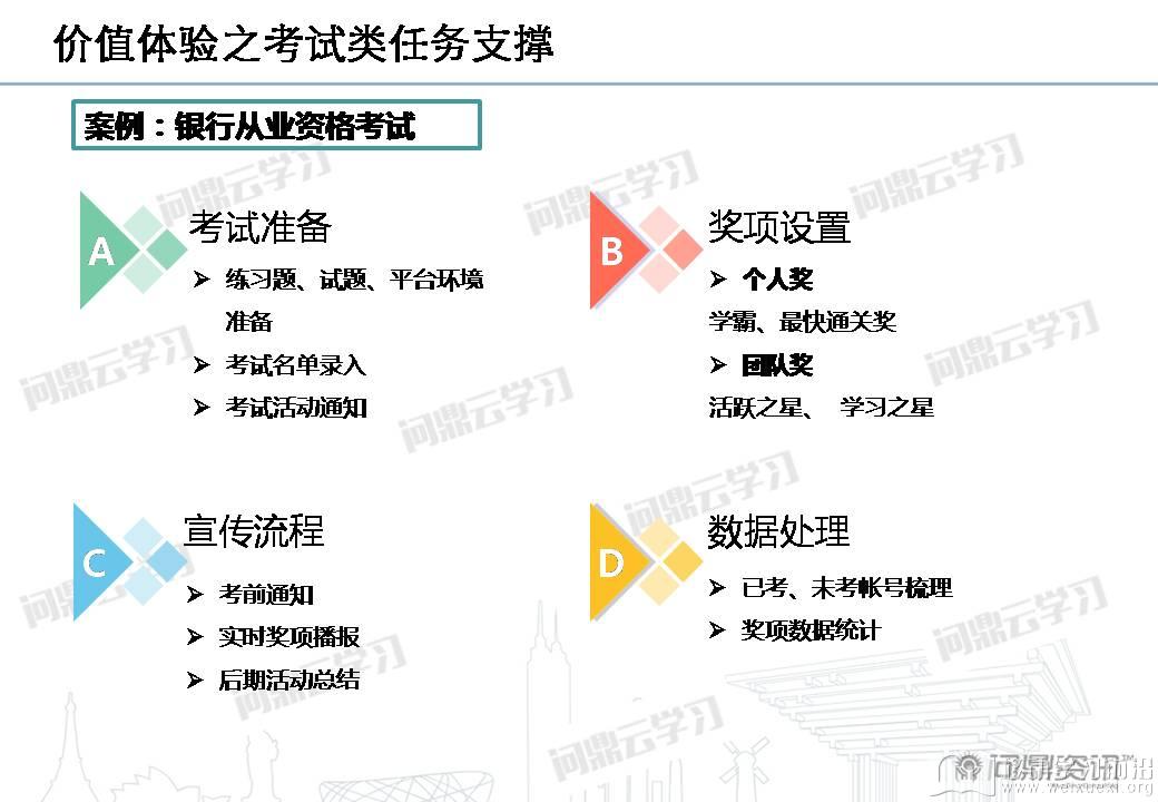 移動學習