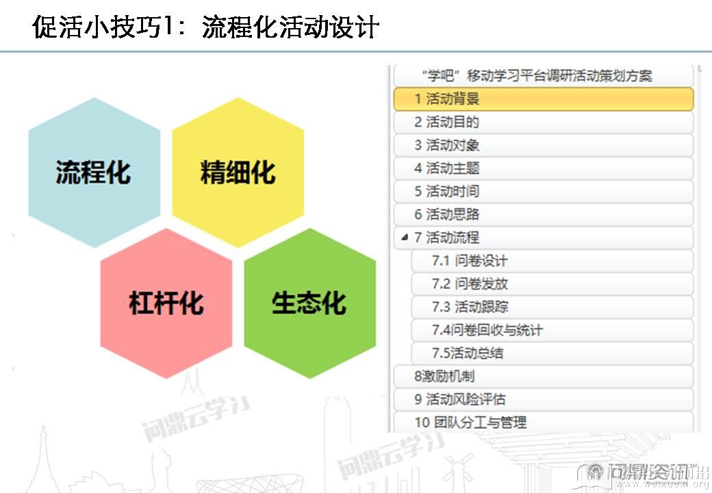 移動學習