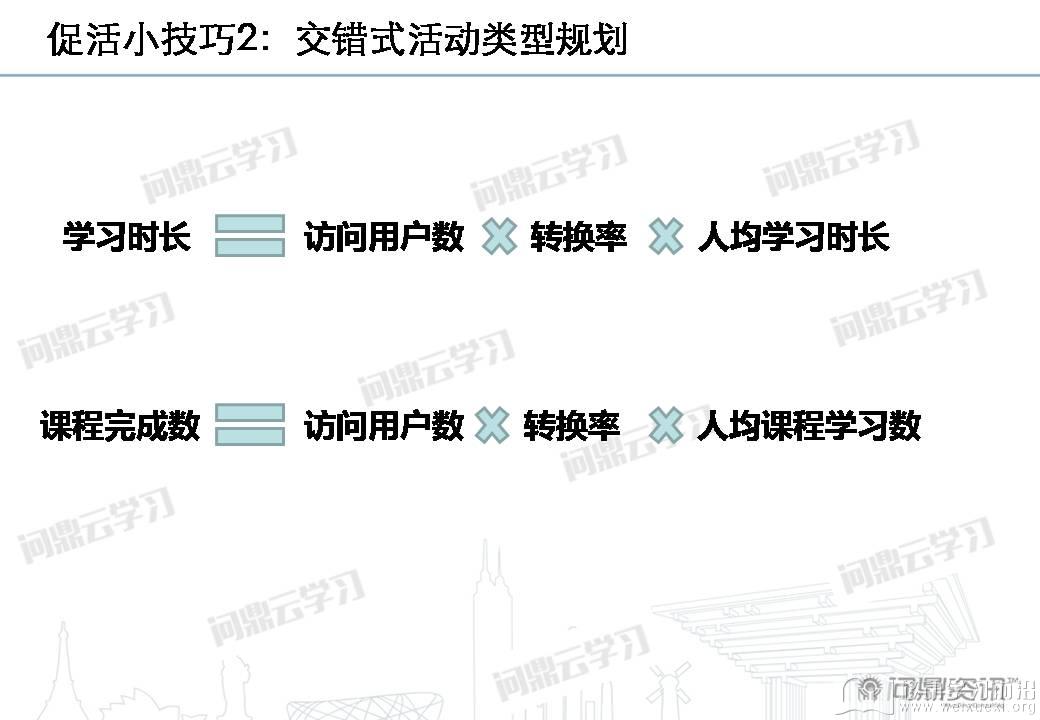 移動學習