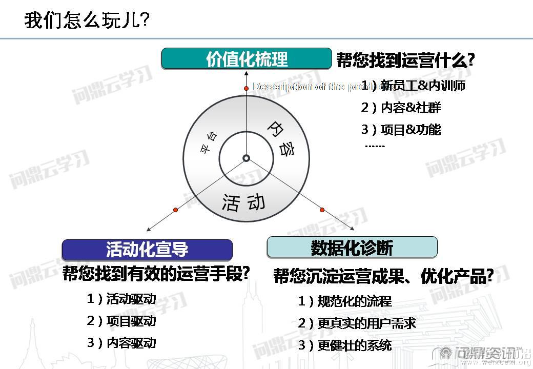 移動學習