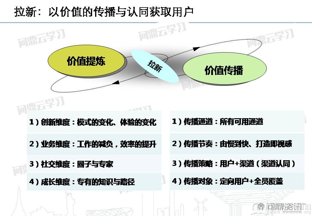 幻燈片9.JPG
