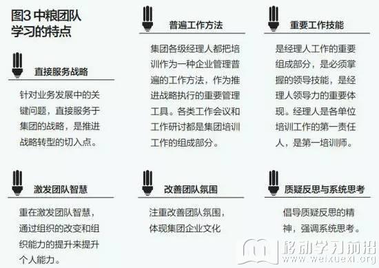 移動學習