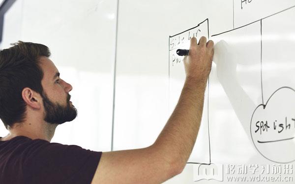 針對內部員工的培訓方式