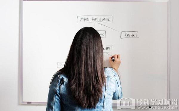 企業員工培訓考試系統有什么用？至少有這三個好處！
