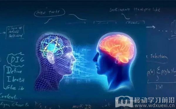 當AI人工智能碰到企業培訓，會發生哪些奇妙的變化