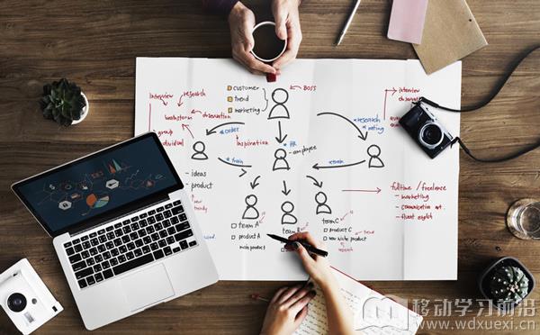 企業在線學習運營指南：如何把在線學習系統平臺用起來