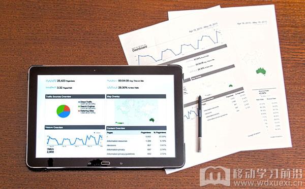 企業在線學習平臺內容資源建設與管理