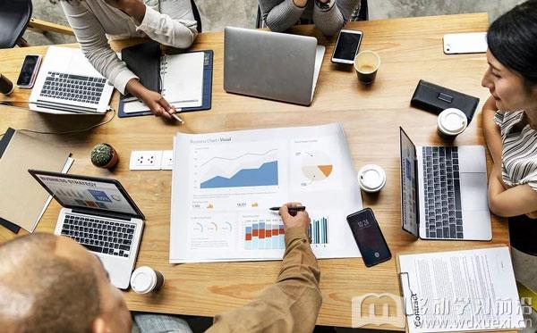企業自主內容開發增加