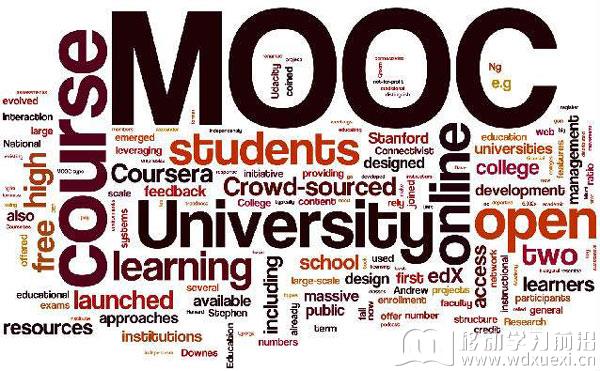 深度揭秘：企業MOOC課程是如何制作出來的？