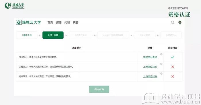 資格認證界面（2）