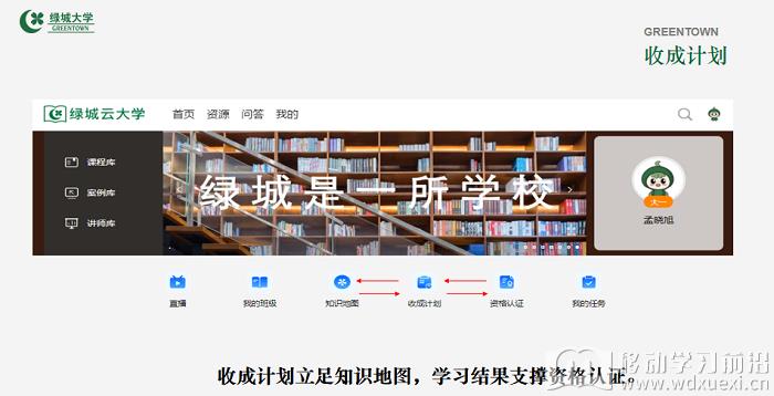 收成計劃界面
