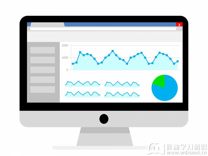 應該關注學習分析